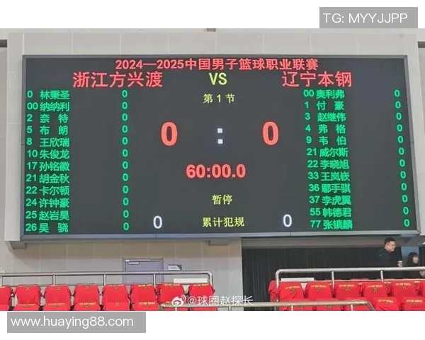 今日CBA广厦对阵辽宁精彩赛事回顾及比分分析 今日CBA广厦对阵辽宁精彩赛事回顾及比分分析