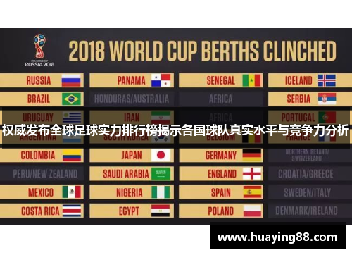 权威发布全球足球实力排行榜揭示各国球队真实水平与竞争力分析