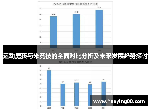 运动男孩与米竞技的全面对比分析及未来发展趋势探讨